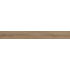 1x1 cm | Santana Oakwood Inspire 